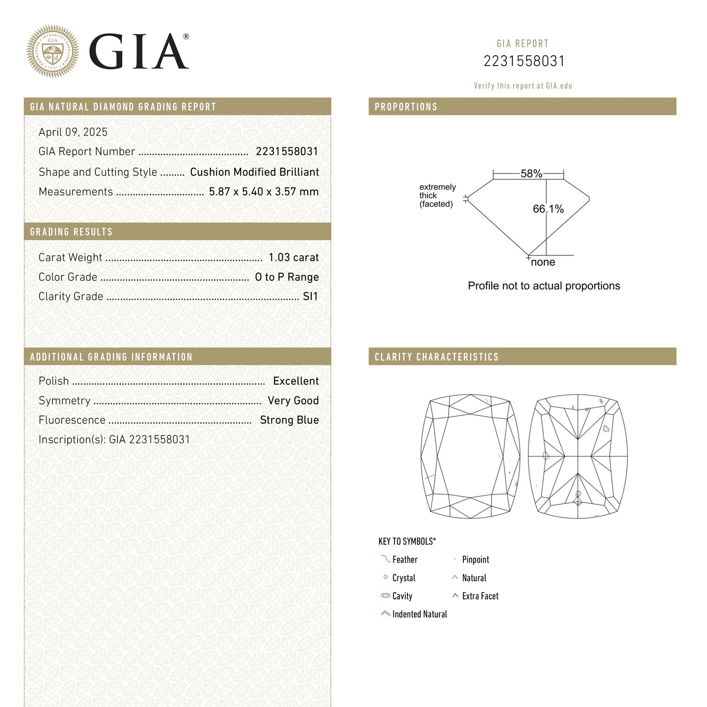 1.03ct 5.84x5.36x3.52mm GIA SI1 O-P Cushion Brilliant 🇦🇺 24114-01