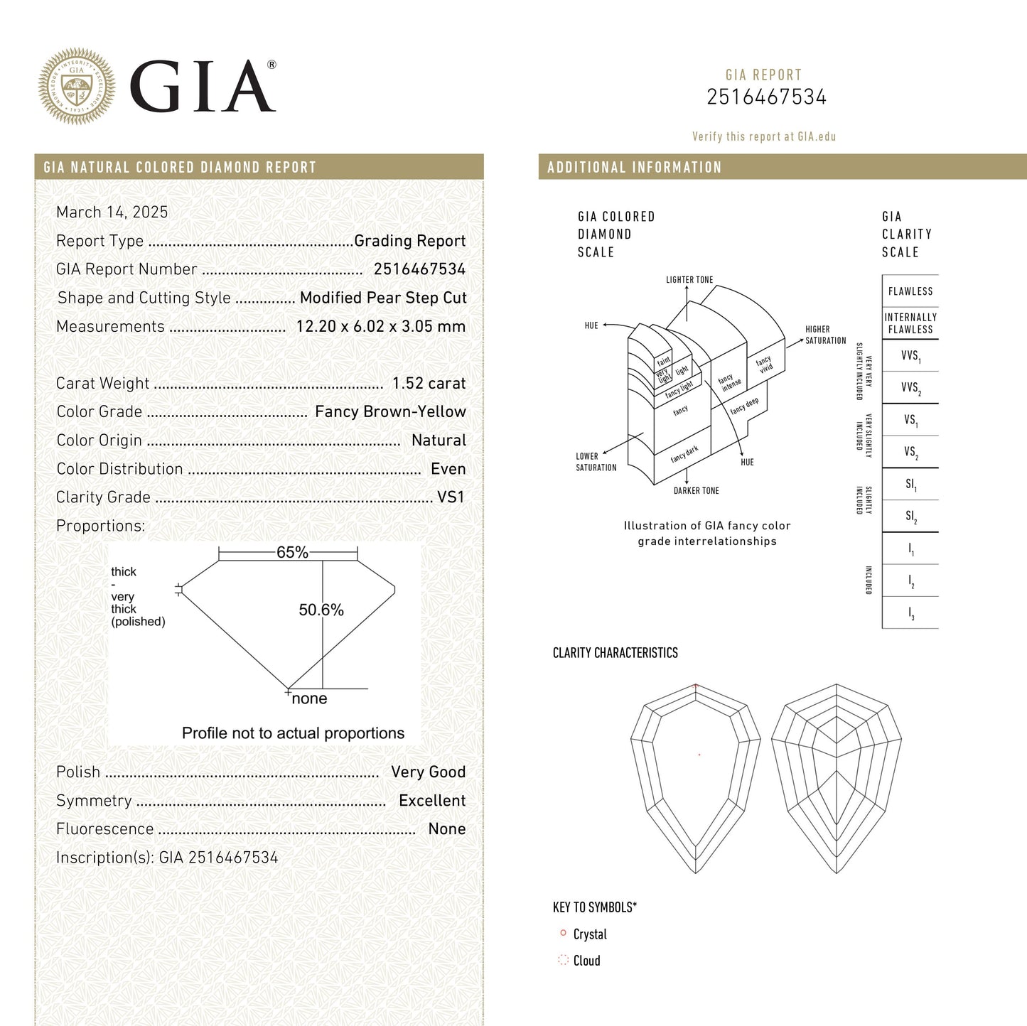 1.52ct 12.20x6.02x3.05mm GIA VS1 Fancy Brown Geo Pear Step Cut 🇿🇦 26601-01