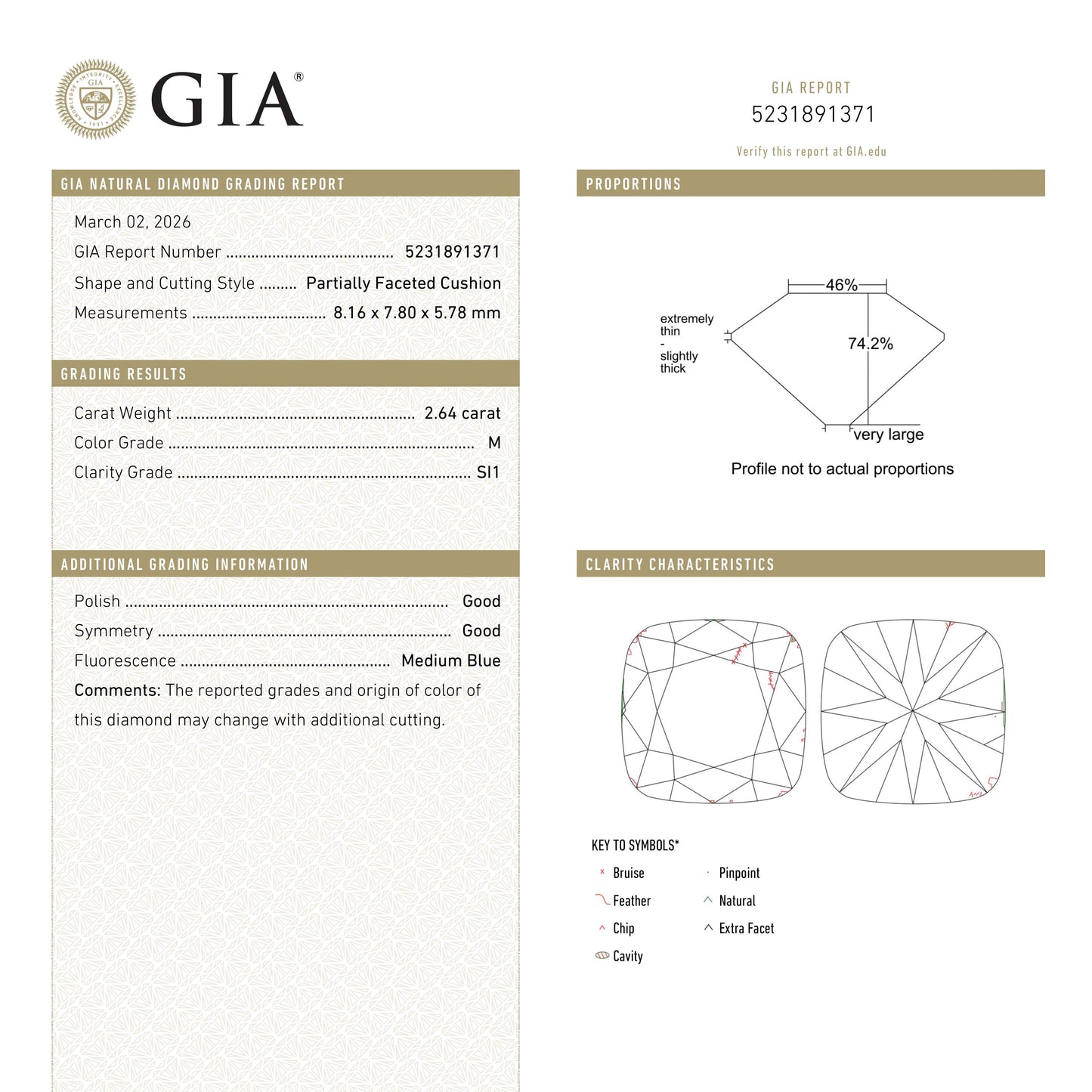 2.64ct 8.16x7.80x5.78mm GIA SI1 M Antique Peruzzi Cut 28035-01