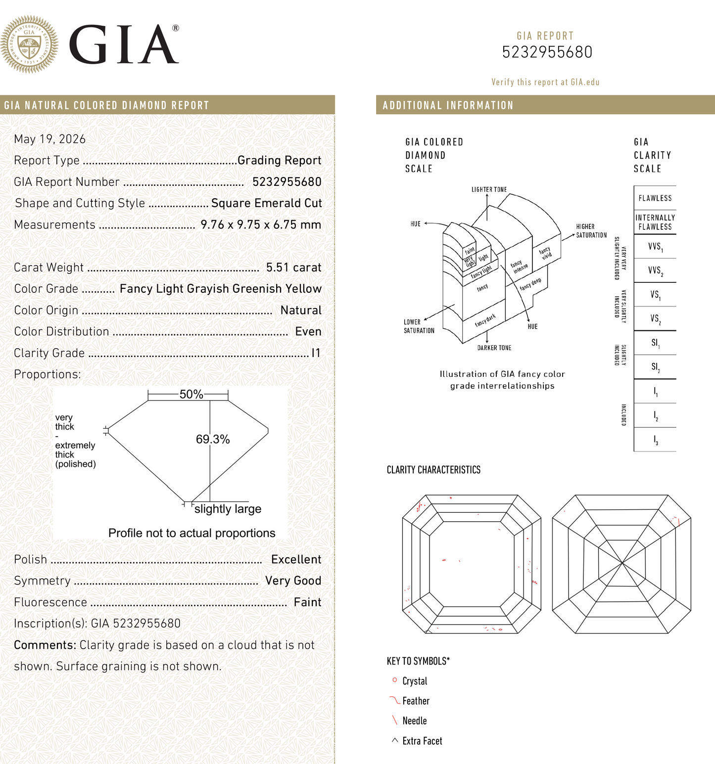 5.51ct 9.76x9.75x6.75mm GIA I1 Fancy Light Grey Green Yellow Antique Cut Corner Square Step Cut 28026-01