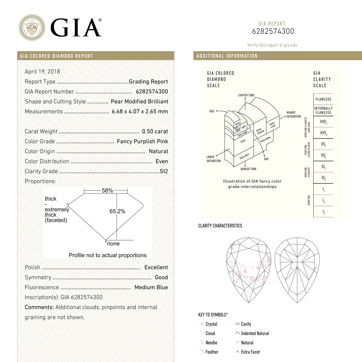 0.50ct 6.68x4.07x2.65mm GIA SI2 Fancy Purplish Pink Pear Brilliant 🇦🇺 24125-01
