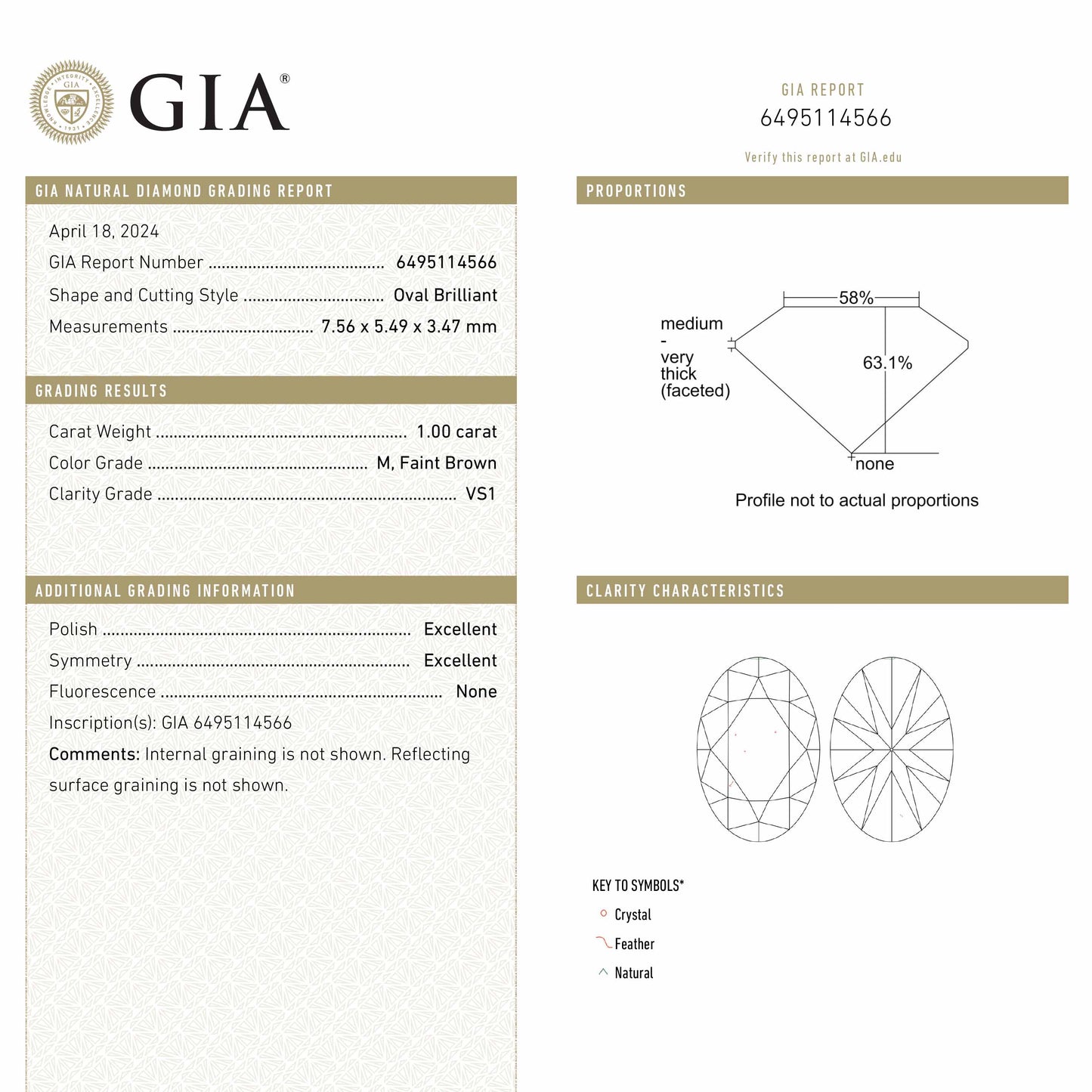 1.00ct 7.56x5.49x3.47mm GIA VS1 M Oval Brilliant 25684-01