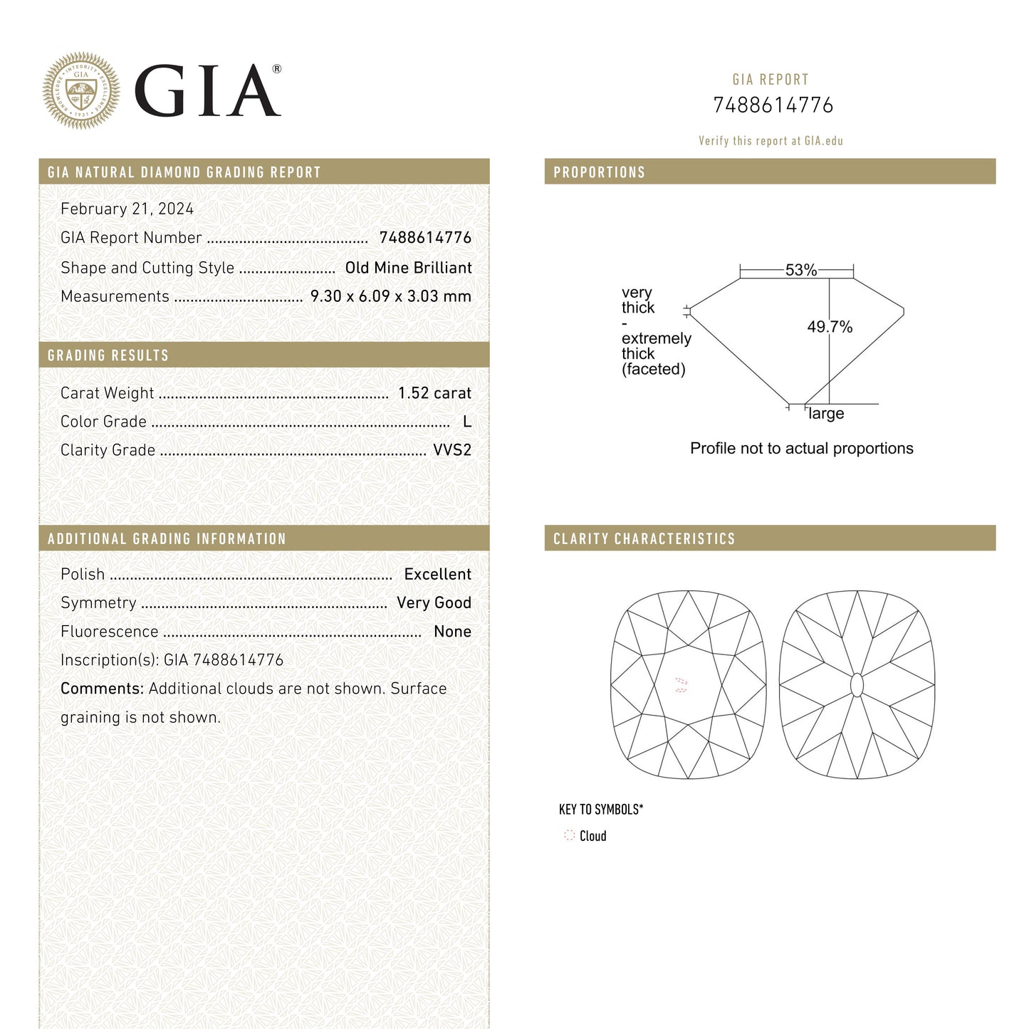 1.52ct 9.29x6.09x3.02mm GIA VVS2 L Modern Antique Old Mine Cut 27395-01